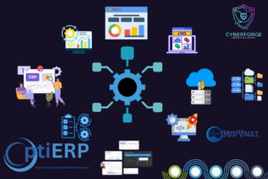 Enterprise Resource Planning